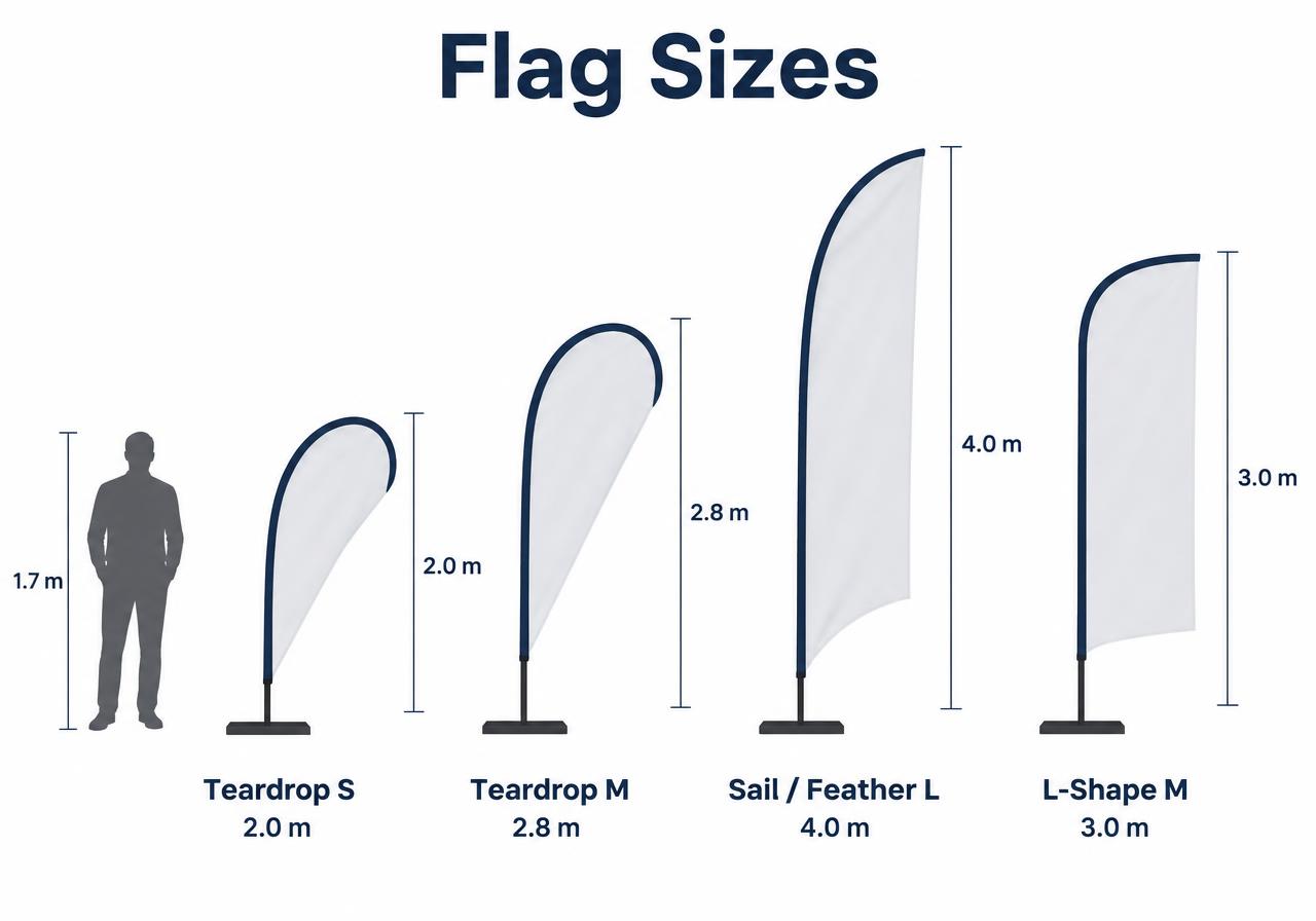 Feather Flags photo 2